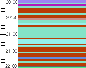 Y1b1:time table