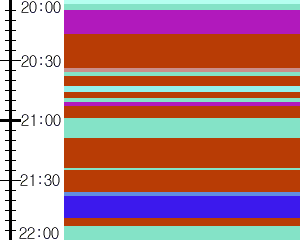 Y1b2:time table