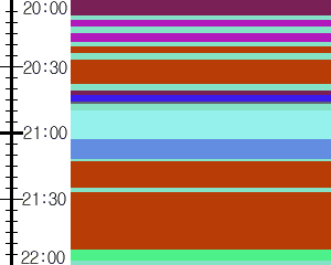 Y1b4:time table