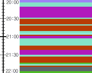 Y1b5:time table