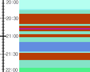 Y1c3:time table