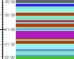 Y1c4:time table