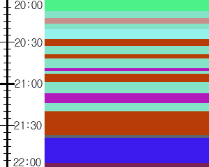 Y1c5:time table