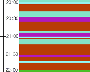 Y1l2:time table