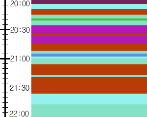 Y1l3:time table