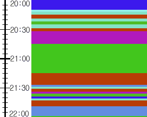 Y1l5:time table