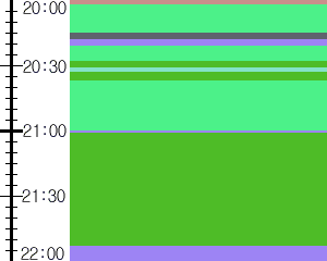 Y1valk1:time table