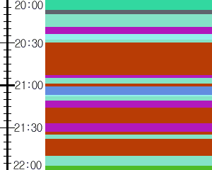 Y1valk2:time table