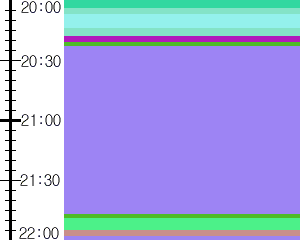 Y1valk3:time table