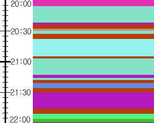 Y1valk5:time table