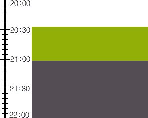 Y2valf1:time table