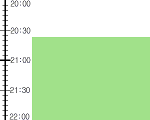 Y2valf2:time table