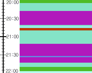 Y1b3:time table