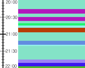 Y1b4:time table