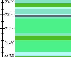 Y1c1:time table