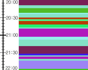 Y1c5:time table