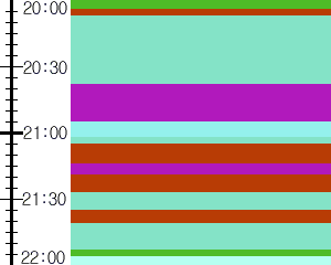 Y1l1:time table