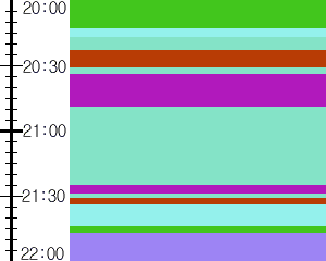 Y1l5:time table