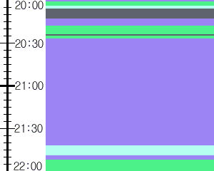 Y1valk1:time table