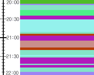 Y1valk2:time table