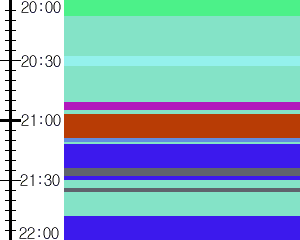Y1valk4:time table