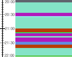 Y1valk5:time table