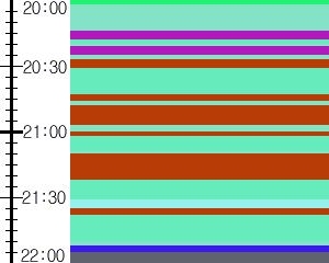 Y1b1:time table