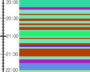 Y1b2:time table