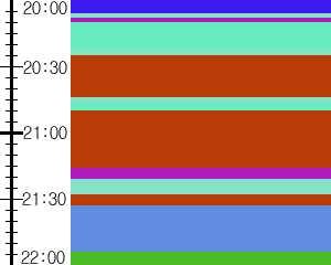 Y1b3:time table