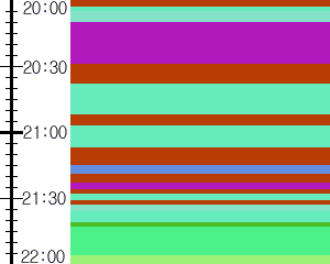 Y1b4:time table