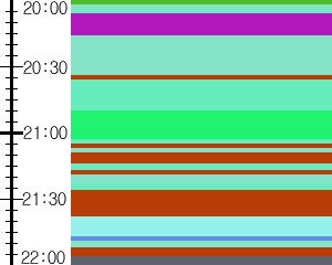 Y1b5:time table