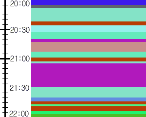Y1c2:time table