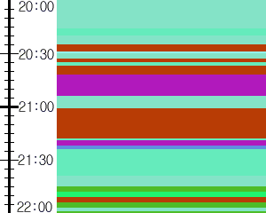 Y1c3:time table