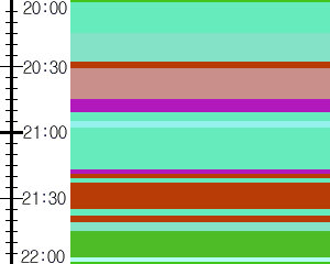 Y1c5:time table