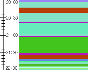 Y1l5:time table