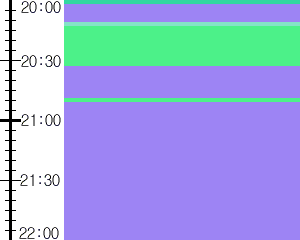 Y1valk1:time table