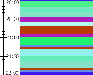 Y1valk4:time table