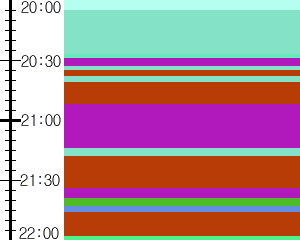 Y1valk5:time table