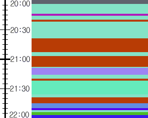 Y1b1:time table