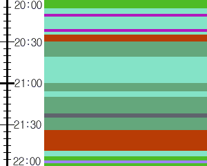 Y1b3:time table