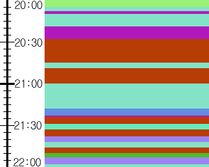 Y1b4:time table