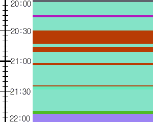 Y1b5:time table