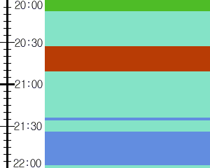Y1c3:time table