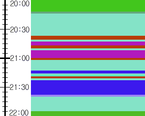 Y1c5:time table