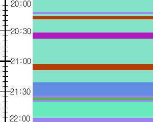 Y1l2:time table