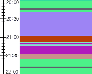 Y1valk1:time table