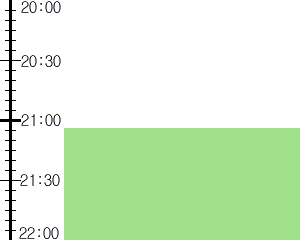 Y2valf5:time table