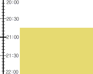 Y3n1:time table