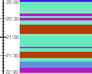 Y1b1:time table