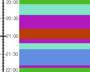 Y1b3:time table